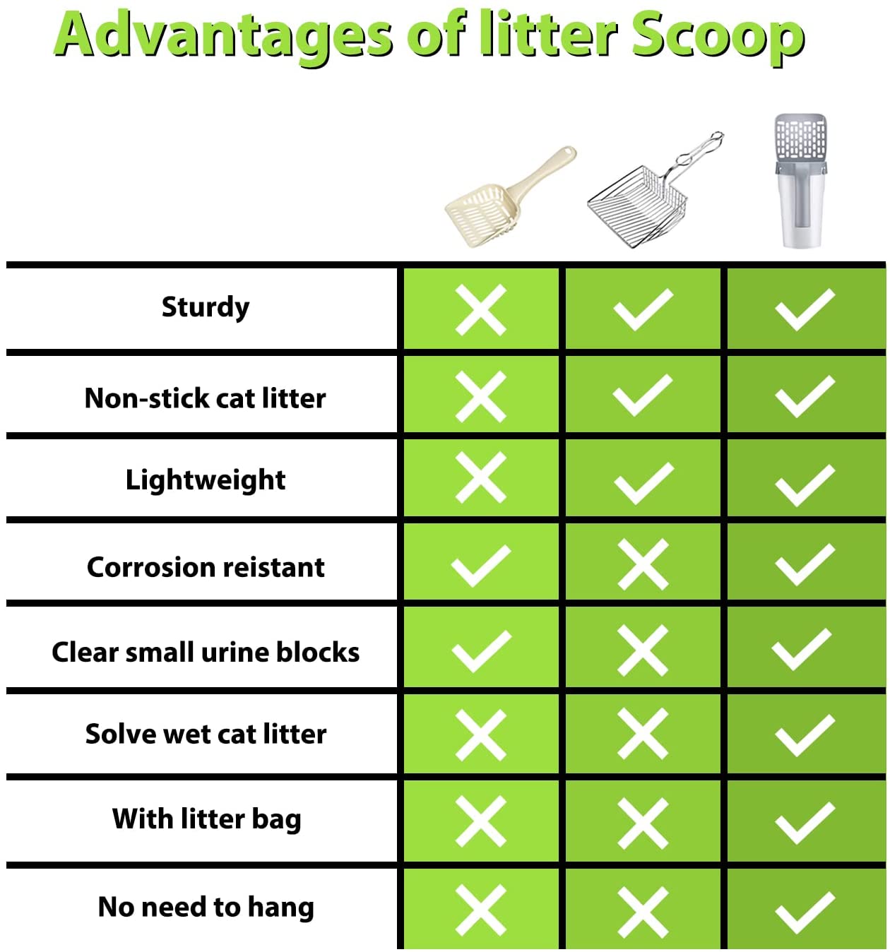 Cat Litter Shovel - Yatta's